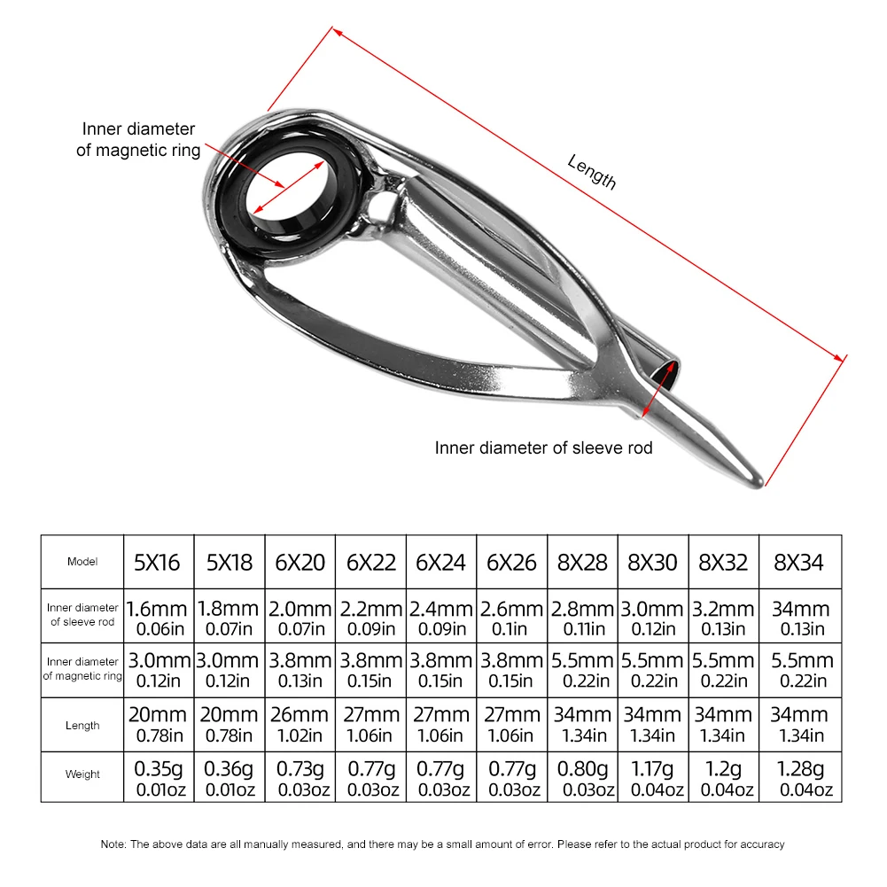 Fishing Rod Repair Kit - 10/40개 낚싯대 팁 수리 키트, 낚싯대