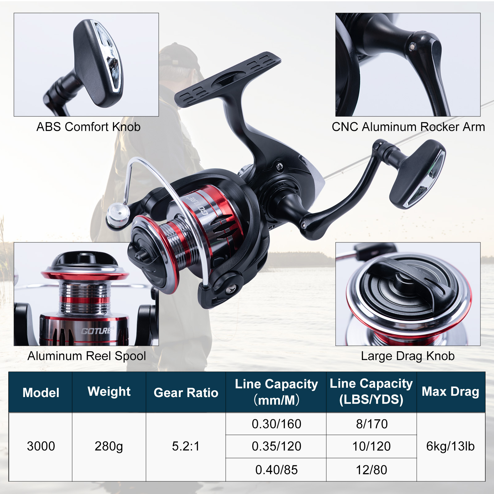 고투어 텔레스코픽 낚싯대 및 릴 콤보, 스피닝 릴, 카 - Fishing Rod Combo 리뷰 및 가격