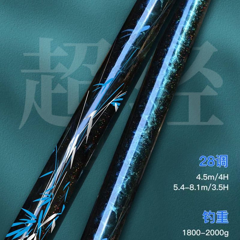 아이스 카본 파이버 텔레스코픽 스피닝 베이트캐스팅 여행 - Fishing Rod Surf 리뷰 및 가격