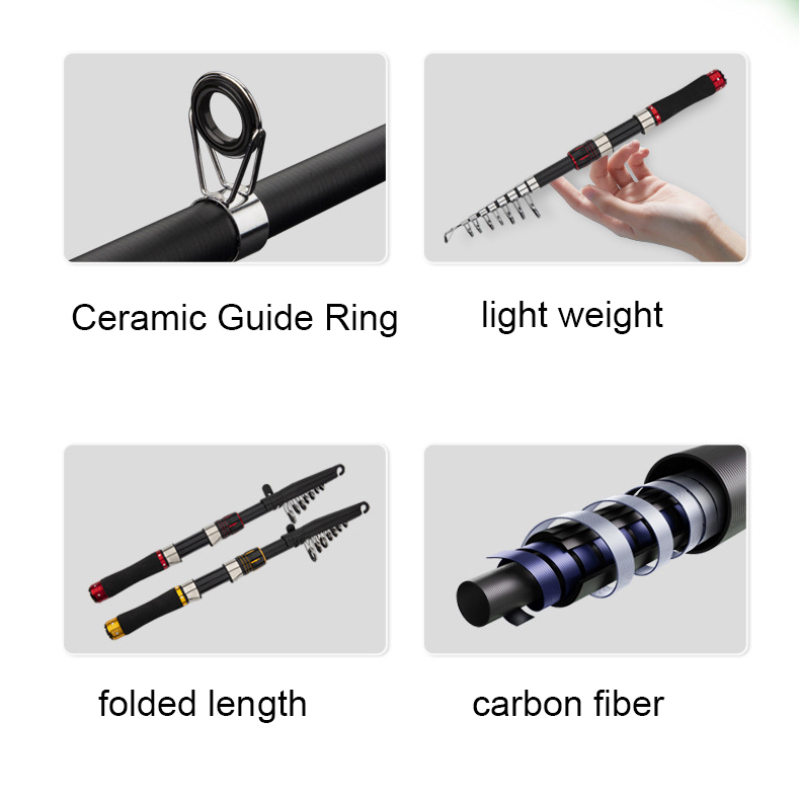 카본 파이버 낚싯대 2.1m 스피닝 릴 콤보 세트 가볍 - Fishing Rod Combo 리뷰 및 가격